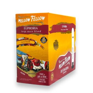 MELLOW FELLOW DESTINATION 2ML DISPOSABLE 6CT BOX - TORO KUSH POP